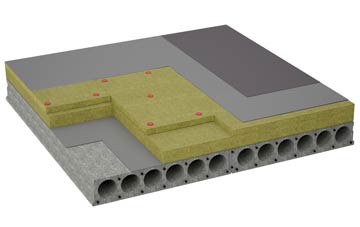 considerations of Stacey Bank flat roofing insulation